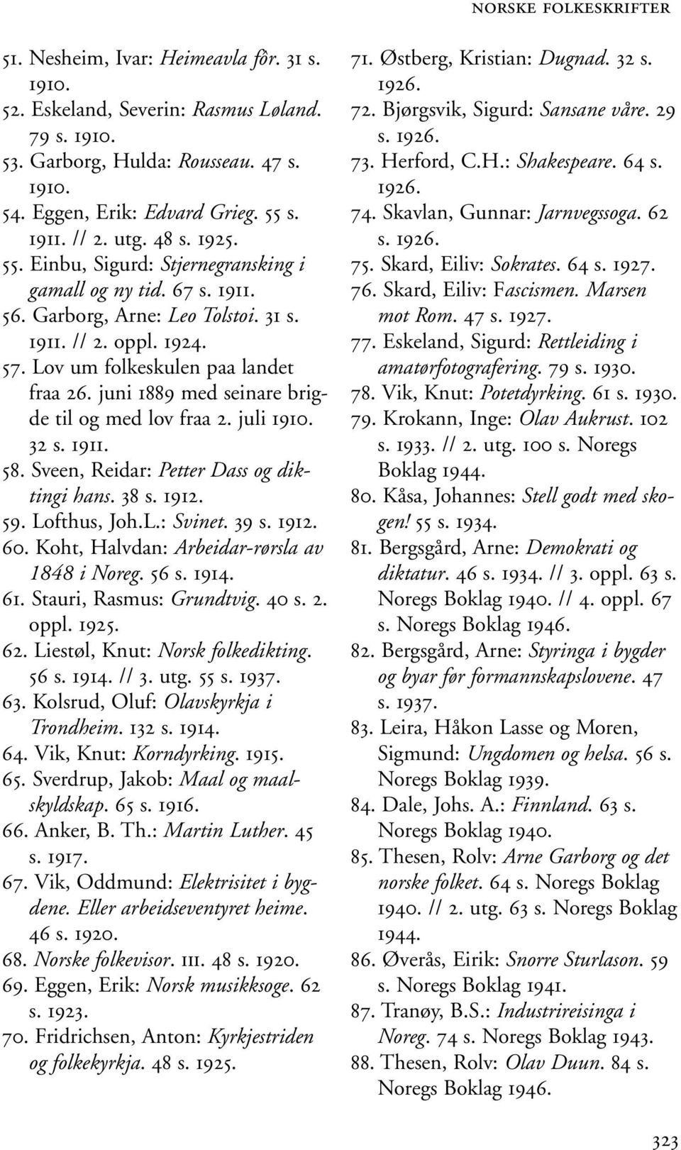 Lov um folkeskulen paa landet fraa 26. juni 1889 med seinare brigde til og med lov fraa 2. juli 1910. 32 s. 1911. 58. Sveen, Reidar: Petter Dass og diktingi hans. 38 s. 1912. 59. Lofthus, Joh.L.: Svinet.