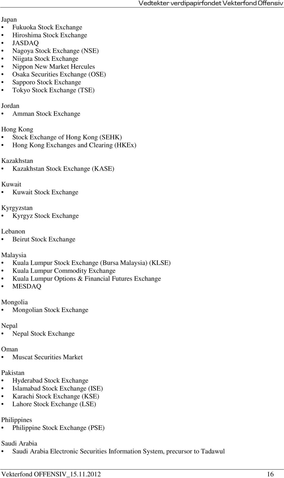 Exchange Kyrgyzstan Kyrgyz Stock Exchange Lebanon Beirut Stock Exchange Malaysia Kuala Lumpur Stock Exchange (Bursa Malaysia) (KLSE) Kuala Lumpur Commodity Exchange Kuala Lumpur Options & Financial