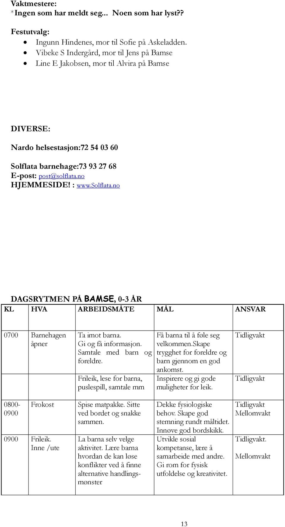 solflata.no DAGSRYTMEN PÅ BAMSE, 0-3 ÅR KL HVA ARBEIDSMÅTE MÅL ANSVAR 0700 Barnehagen åpner Ta imot barna. Gi og få informasjon. Samtale med barn og foreldre.