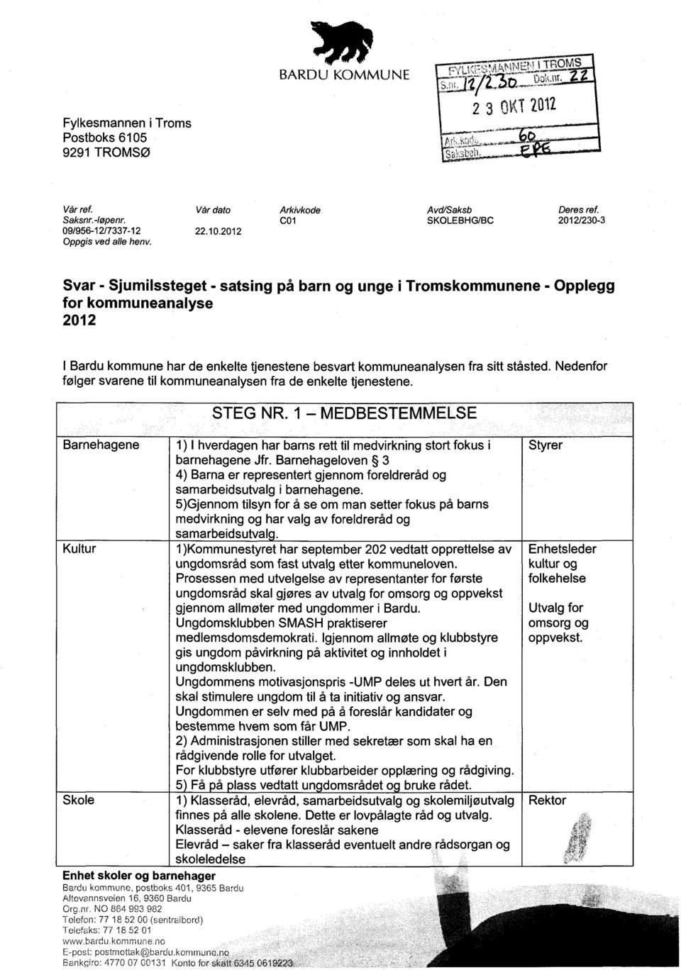 Nedenfor følger svarene til kommuneanalysen fra de enkelte tjenestene. STEG NR. 1 MEDBESTEMMELSE Barnehagene Kultur Skole 1) I hverdagen har barns rett til medvirkning stort fokus i barnehagene Jfr.