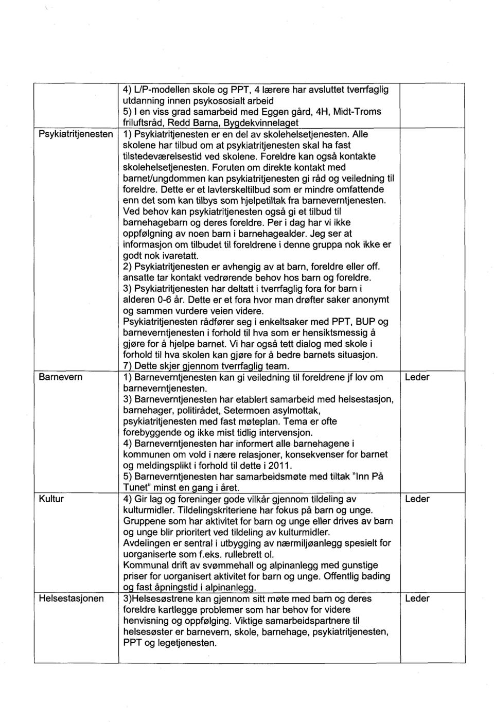 Foreldre kan også kontakte skolehelsetjenesten. Foruten om direkte kontakt med barnet/ungdommen kan psykiatritjenesten gi råd og veiledning til foreldre.