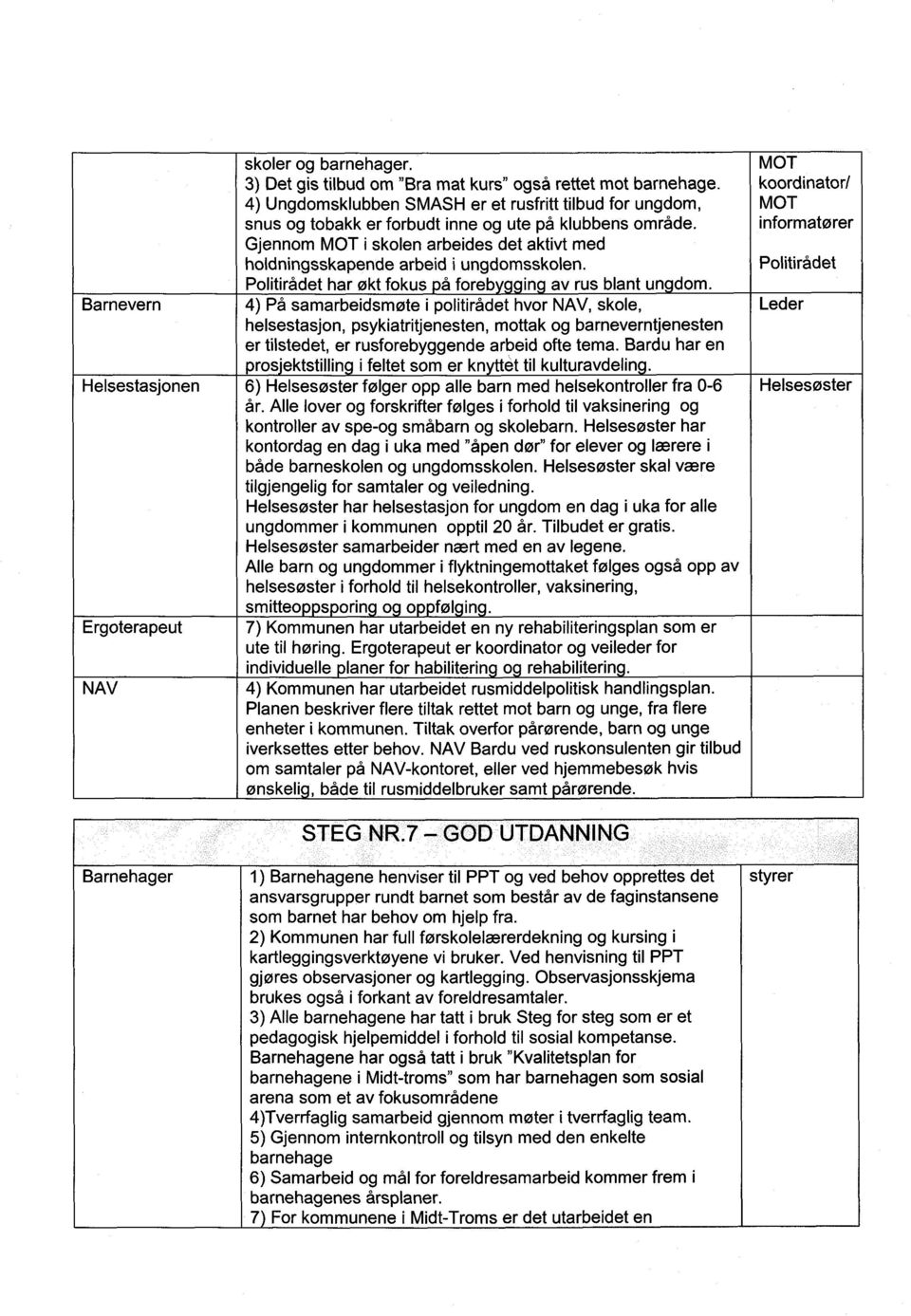 Barnevern 4) På samarbeidsmøte i politirådet hvor NAV, skole, helsestasjon, psykiatritjenesten, mottak og barneverntjenesten er tilstedet, er rusforebyggende arbeid ofte tema.