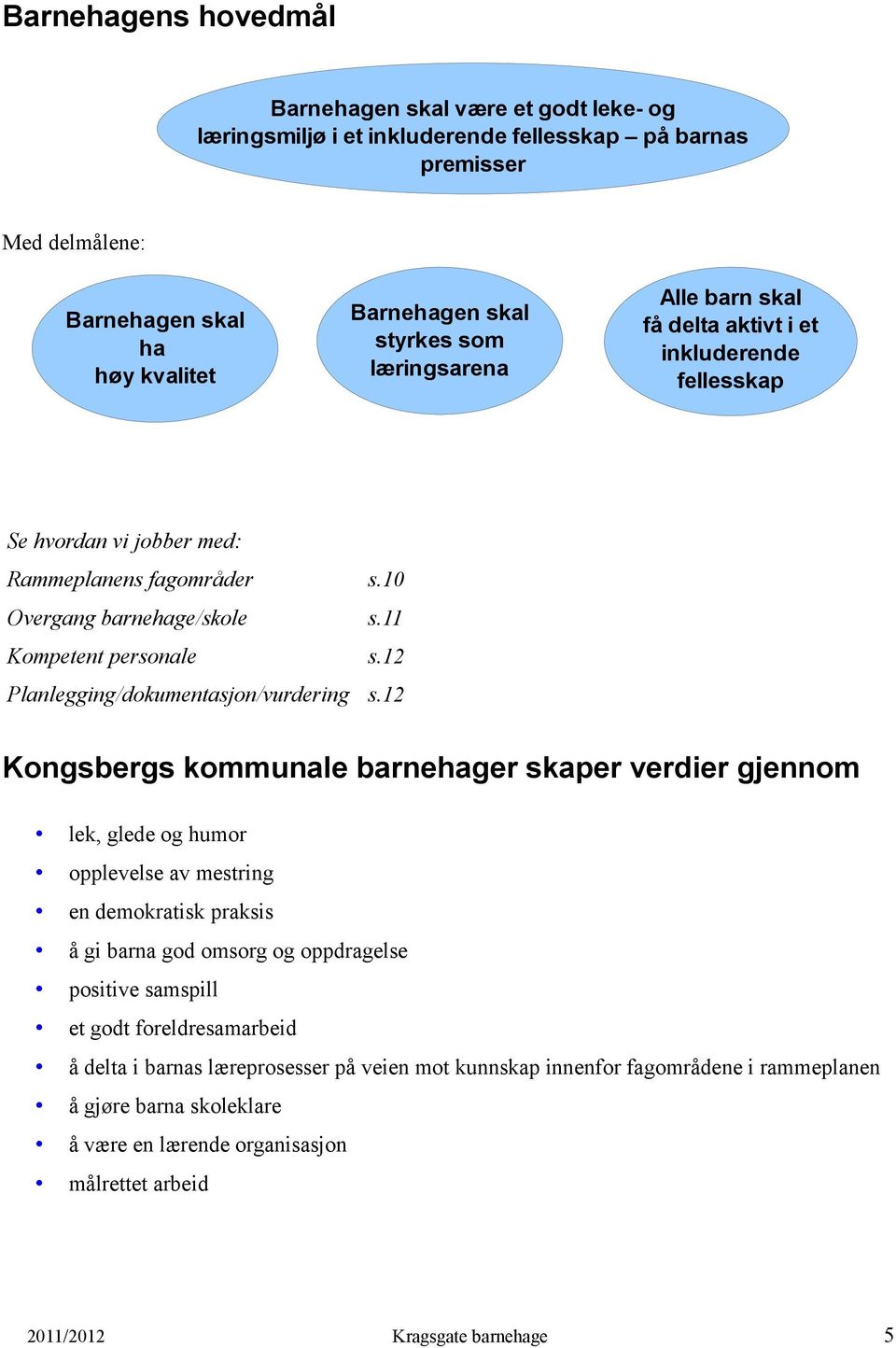 12 Planlegging/dokumentasjon/vurdering s.