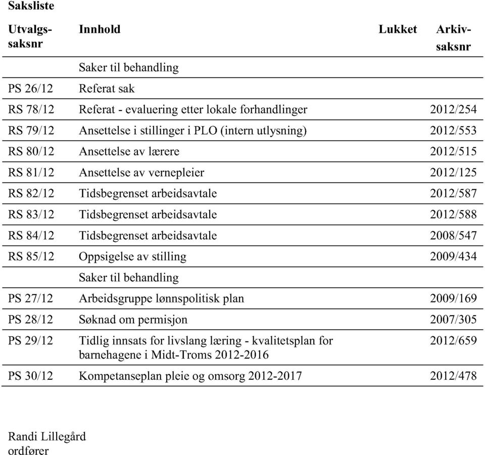 Tidsbegrensetarbeidsavtale 2012/588 RS84/12 Tidsbegrensetarbeidsavtale 2008/547 RS85/12 Oppsigelseav stilling 2009/434 Sakertil behandling PS27/12 Arbeidsgruppelønnspolitiskplan 2009/169