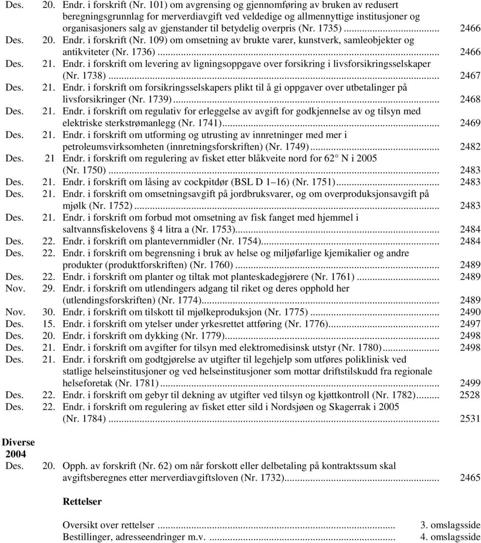 overpris (Nr. 1735)... 2466  109) om omsetning av brukte varer, kunstverk, samleobjekter og antikviteter (Nr. 1736)... 2466 Des. 21. Endr.