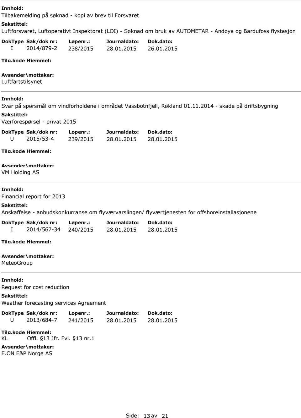 2014 - skade på driftsbygning Værforespørsel - privat 2015 2015/53-4 239/2015 VM Holding AS Financial report for 2013 Anskaffelse - anbudskonkurranse om