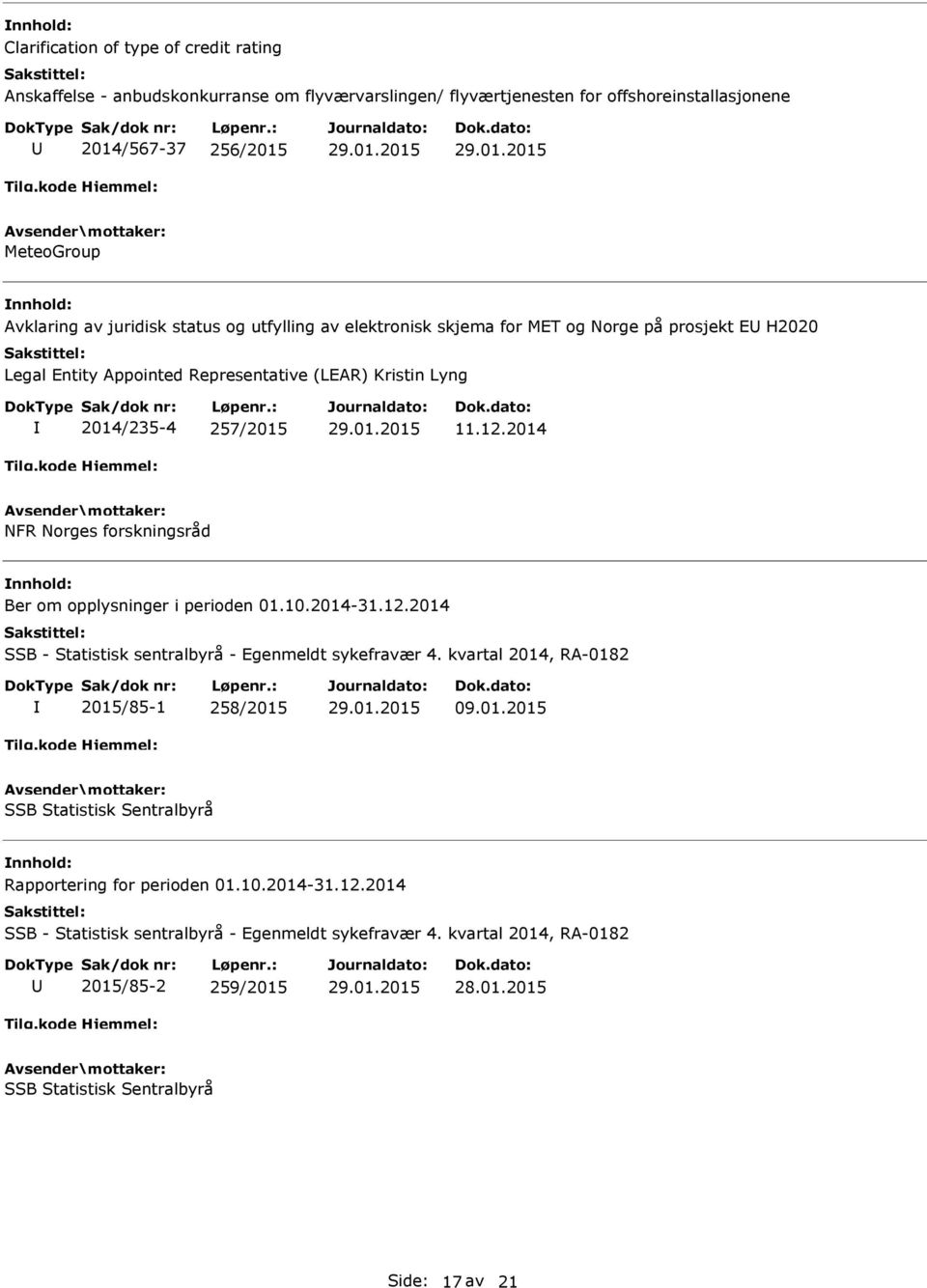 2014 NFR Norges forskningsråd Ber om opplysninger i perioden 01.10.2014-31.12.2014 SSB - Statistisk sentralbyrå - Egenmeldt sykefravær 4. kvartal 2014, RA-0182 2015/85-1 258/2015 09.01.2015 SSB Statistisk Sentralbyrå Rapportering for perioden 01.