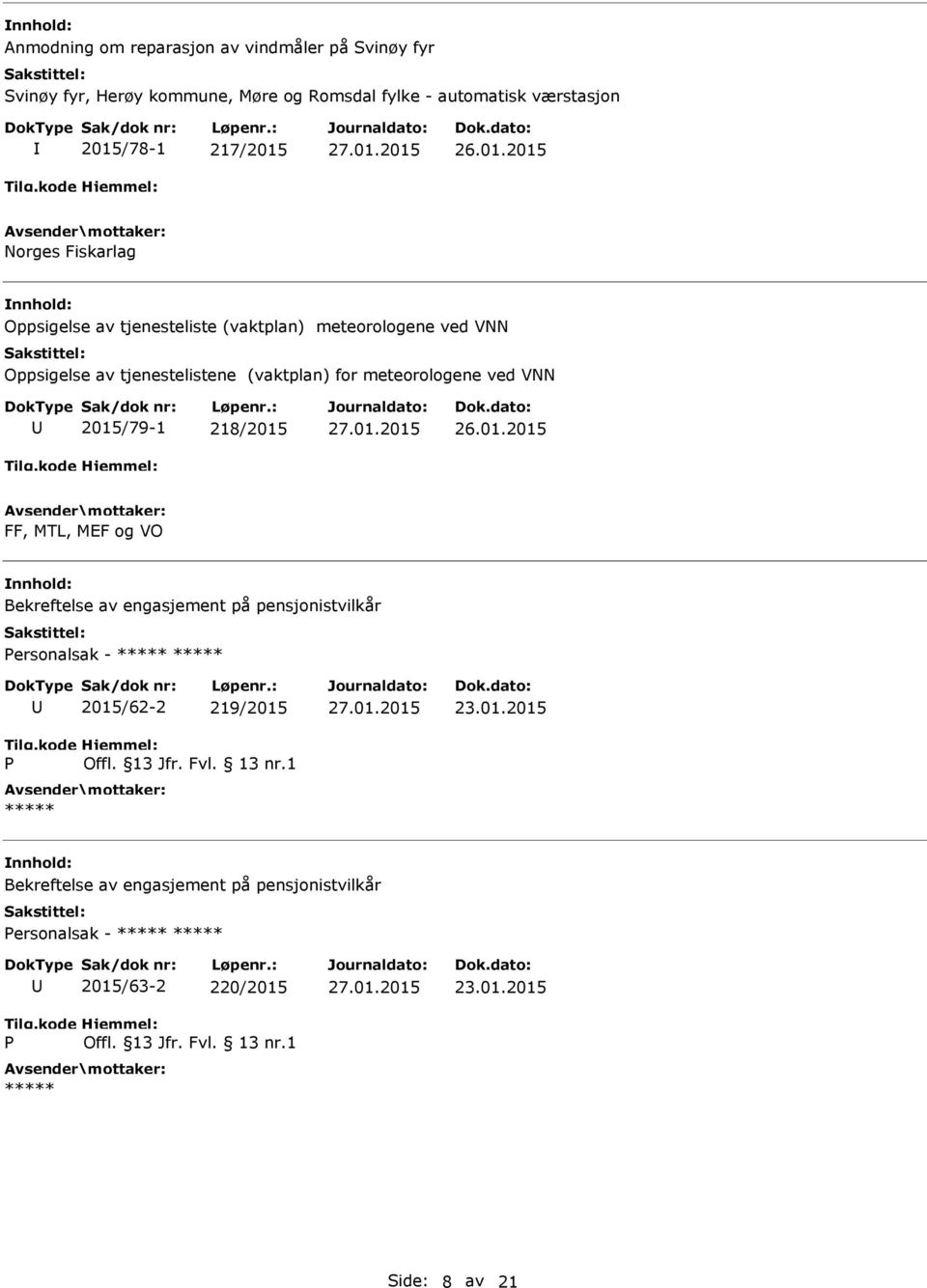 tjenestelistene (vaktplan) for meteorologene ved VNN 2015/79-1 218/2015 FF, MTL, MEF og VO Bekreftelse av engasjement på