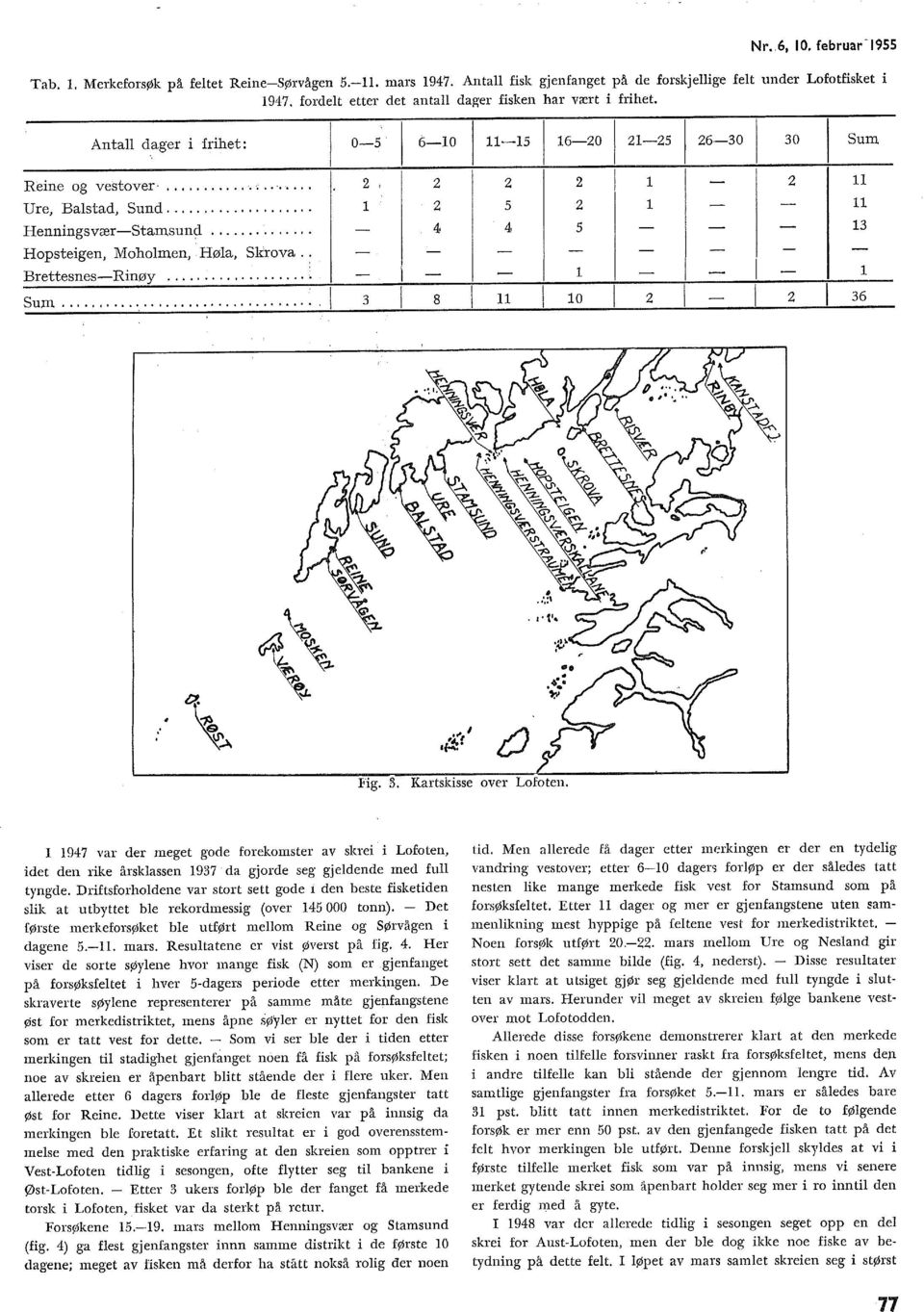 . Kartskisse over Lofoten. I 947 var der meget gode forekomster av skrei i Lofoten, idet den rike årskassen 97 da gjorde seg gjedende med fu tyngde.