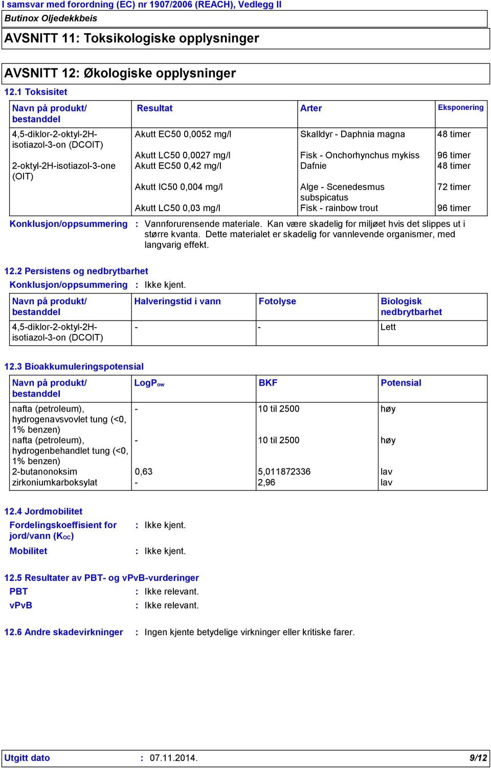 Skalldyr - Daphnia magna 48 timer Akutt LC50 0,0027 mg/l Fisk - Onchorhynchus mykiss 96 timer Akutt EC50 0,42 mg/l Dafnie 48 timer Akutt IC50 0,004 mg/l Alge - Scenedesmus 72 timer subspicatus Akutt