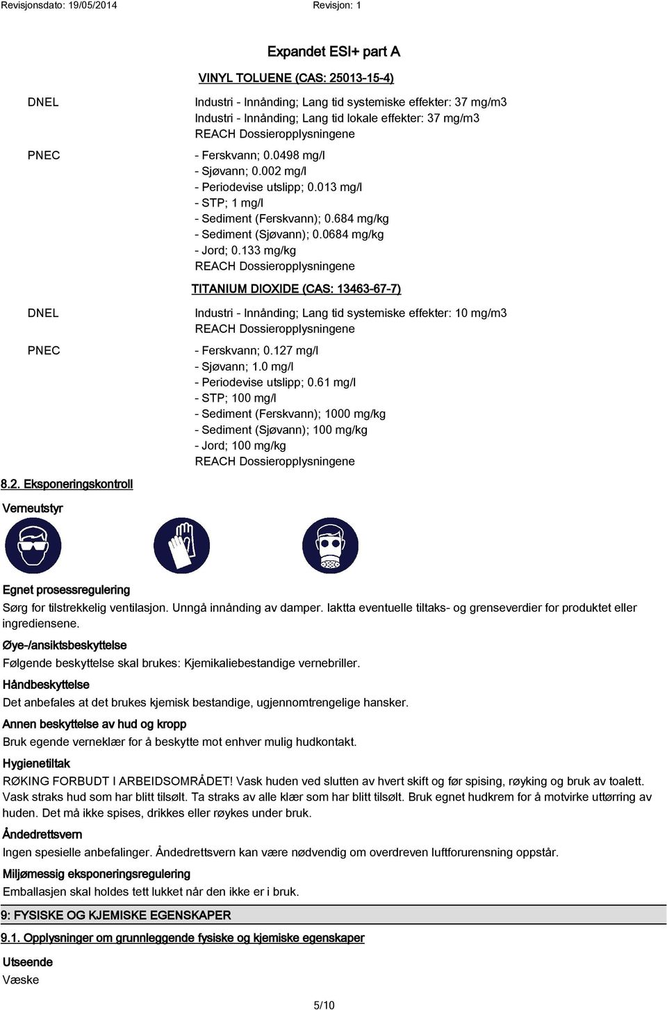 133 mg/kg REACH Dossieropplysningene TITANIUM DIOXIDE (CAS: 13463-67-7) DNEL PNEC Industri - Innånding; Lang tid systemiske effekter: 10 mg/m3 REACH Dossieropplysningene - Ferskvann; 0.