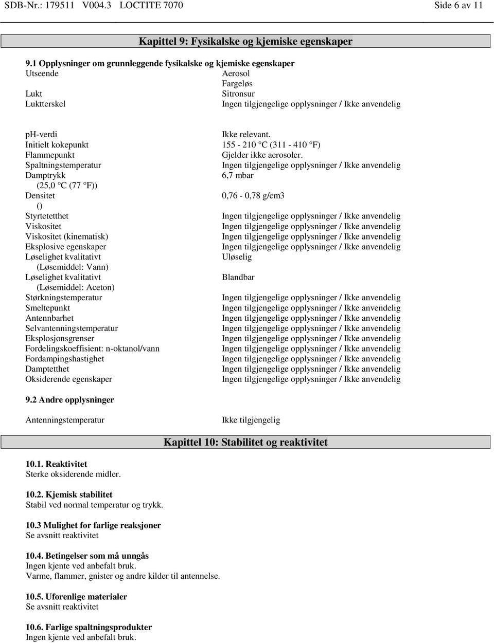 (77 F)) Densitet () Styrtetetthet Viskositet Viskositet (kinematisk) Eksplosive egenskaper Løselighet kvalitativt (Løsemiddel: Vann) Løselighet kvalitativt (Løsemiddel: Aceton) Størkningstemperatur