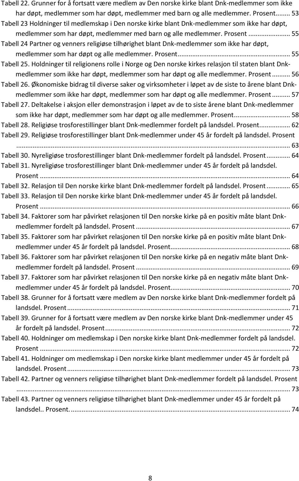 .. 55 Tabell 24 Partner og venners religiøse tilhørighet blant Dnk-medlemmer som ikke har døpt, medlemmer som har døpt og alle medlemmer. Prosent... 55 Tabell 25.