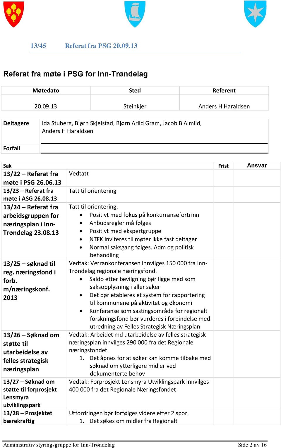 13 Steinkjer Anders H Haraldsen Deltagere Ida Stuberg, Bjørn Skjelstad, Bjørn Arild Gram, Jacob B Almlid, Anders H Haraldsen Forfall Sak Frist Ansvar Vedtatt 13/22 Referat fra møte i PSG 26.06.