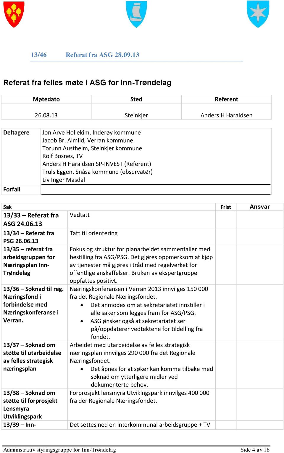 Almlid, Verran kommune Torunn Austheim, Steinkjer kommune Rolf Bosnes, TV Anders H Haraldsen SP-INVEST (Referent) Truls Eggen.