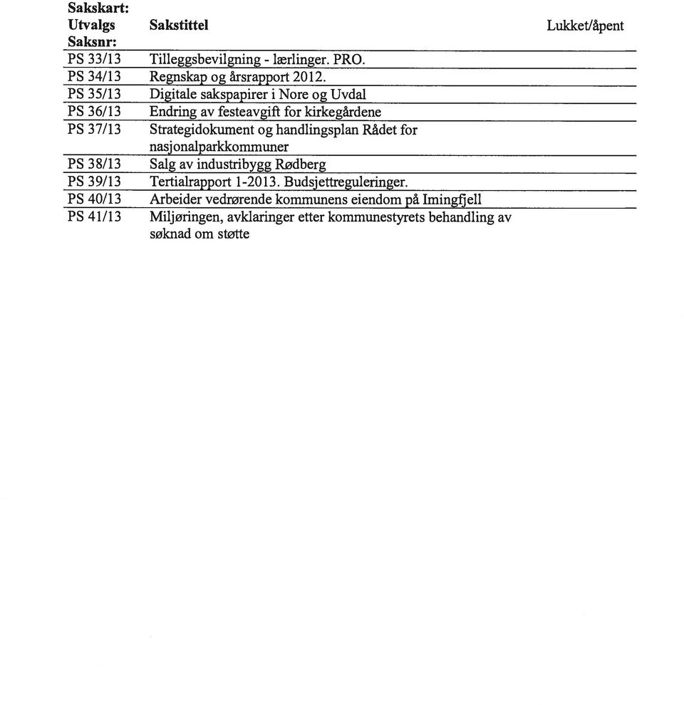 handlingspian Rådet for nasj onalparkkommuner PS 3 8/13 Salg av industribygg Rødberg PS 39/13 Tertialrapport 1-2013.