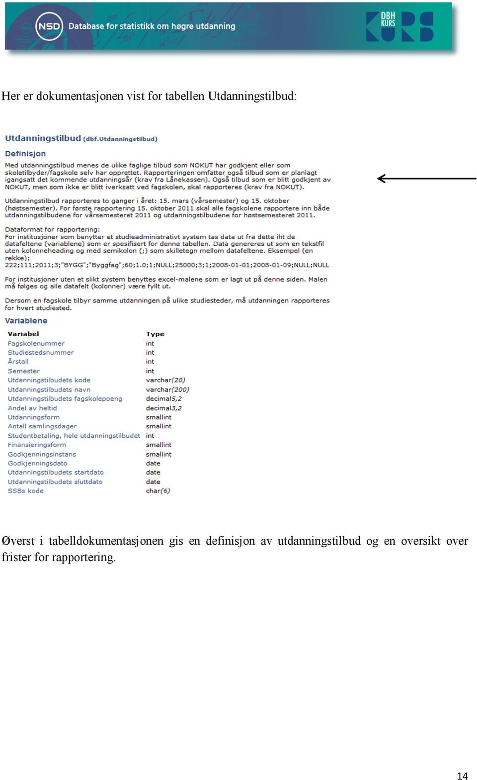 tabelldokumentasjonen gis en definisjon av