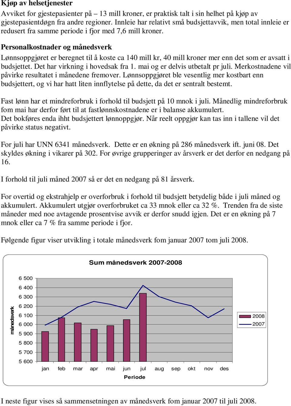 Personalkostnader og månedsverk Lønnsoppgjøret er beregnet til å koste ca 140 mill kr, 40 mill kroner mer enn det som er avsatt i budsjettet. Det har virkning i hovedsak fra 1.