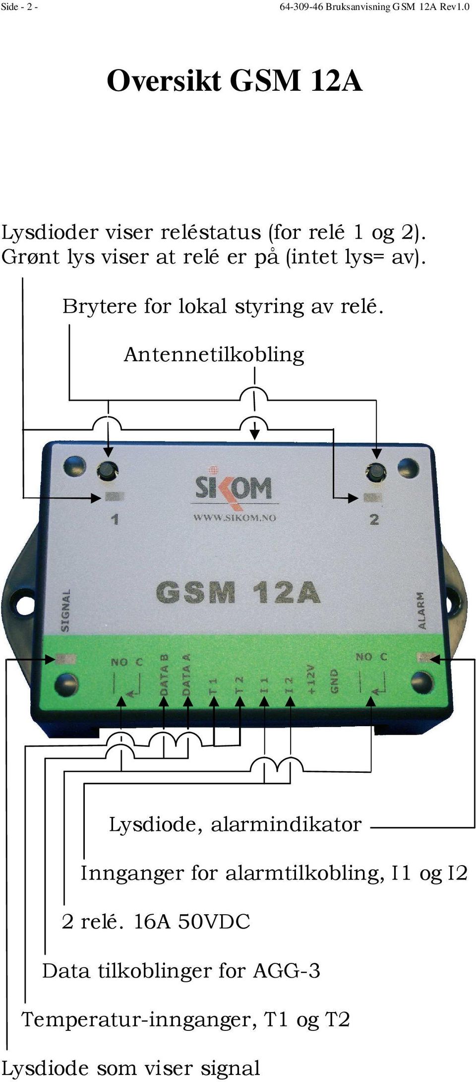 Antennetilkobling Lysdiode, alarmindikator Innganger for alarmtilkobling, I1 og I2 2