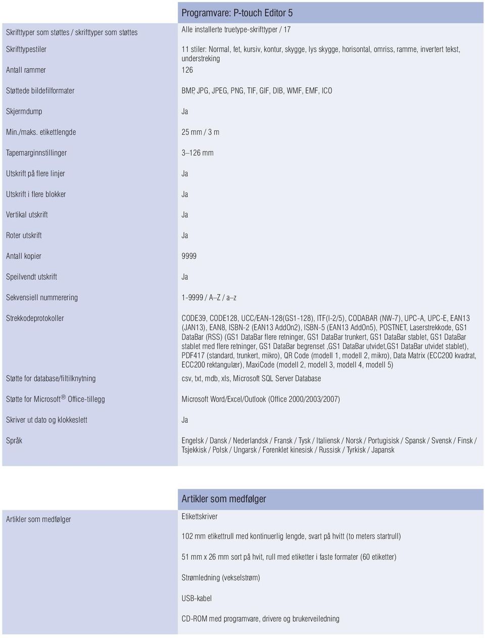 etikettlengde Tapemarginnstillinger Utskrift på flere linjer Utskrift i flere blokker Vertikal utskrift Roter utskrift BMP, JPG, JPEG, PNG, TIF, GIF, DIB, WMF, EMF, ICO Ja 25 mm / 3 m 3 126 mm Ja Ja