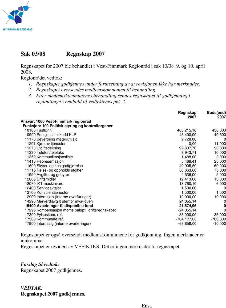 Etter medlemskommunenes behandling sendes regnskapet til godkjenning i regiontinget i henhold til vedtektenes pkt. 2.