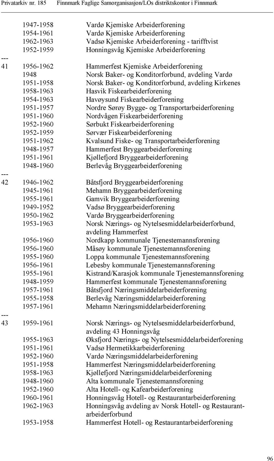 1954-1963 Havøysund Fiskearbeiderforening 1951-1957 Nordre Sørøy Bygge- og Transportarbeiderforening 1951-1960 Nordvågen Fiskearbeiderforening 1952-1960 Sørbukt Fiskearbeiderforening 1952-1959 Sørvær