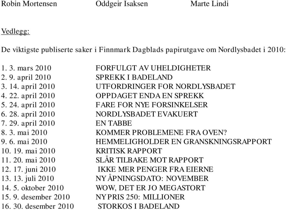 april 2010 NORDLYSBADET EVAKUERT 7. 29. april 2010 EN TABBE 8. 3. mai 2010 KOMMER PROBLEMENE FRA OVEN? 9. 6. mai 2010 HEMMELIGHOLDER EN GRANSKNINGSRAPPORT 10. 19. mai 2010 KRITISK RAPPORT 11. 20. mai 2010 SLÅR TILBAKE MOT RAPPORT 12.