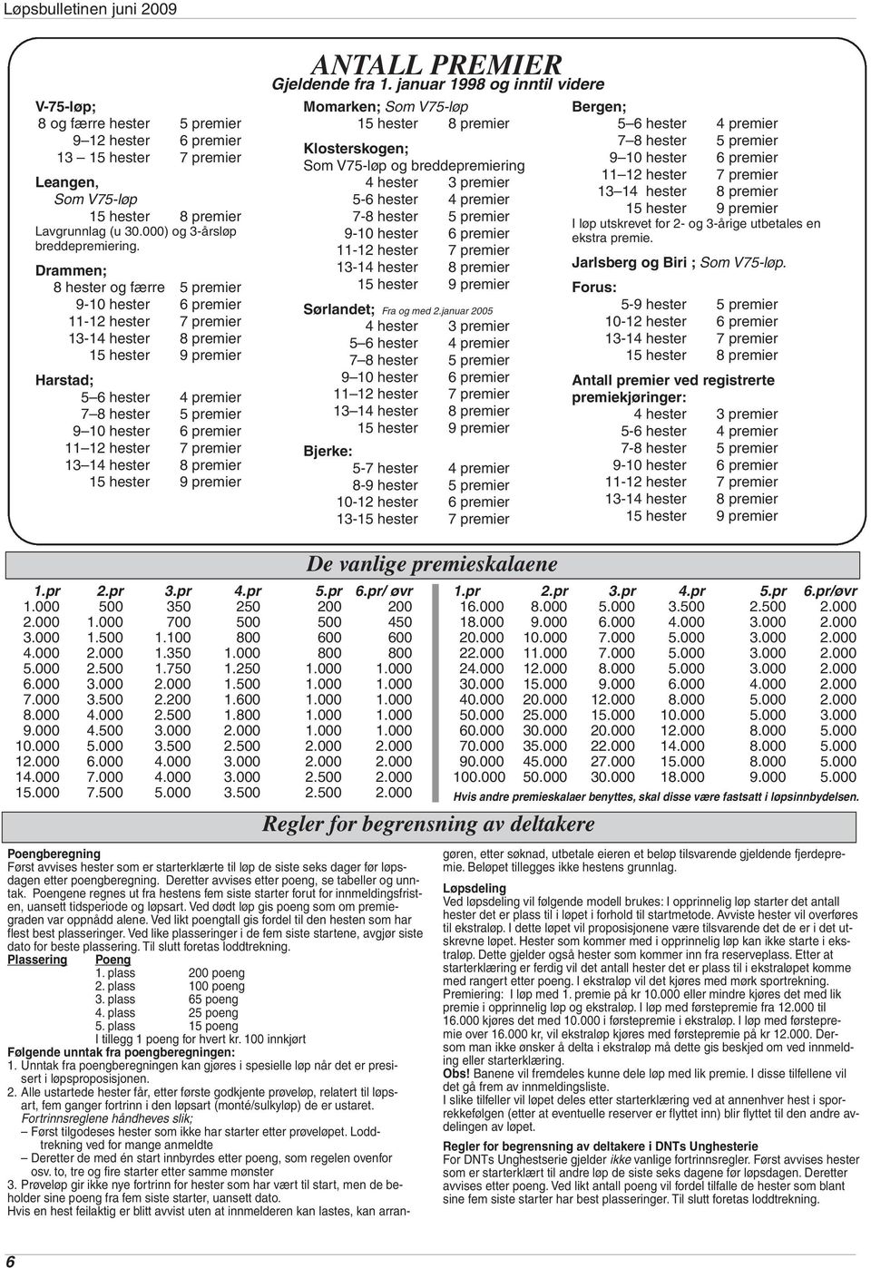 11 12 hester 7 premier 13 14 hester 8 premier 15 hester 9 premier ANTALL PREMIER Gjeldende fra 1.