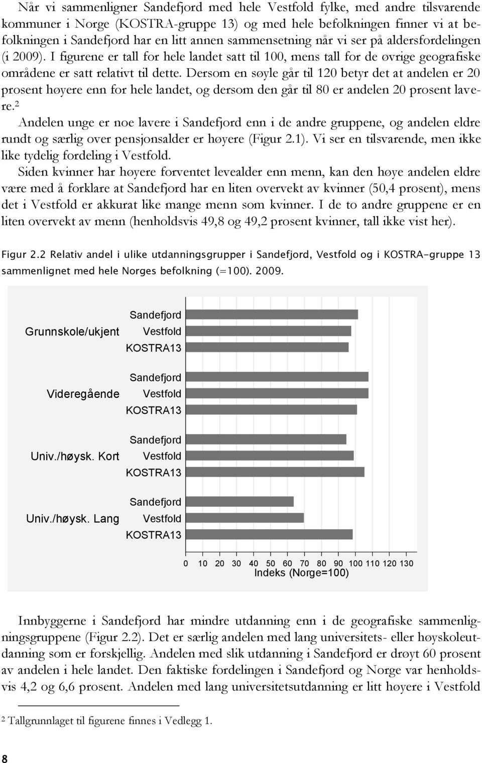 Dersom en søyle går til 120 betyr det at andelen er 20 prosent høyere enn for hele landet, og dersom den går til 80 er andelen 20 prosent lavere.