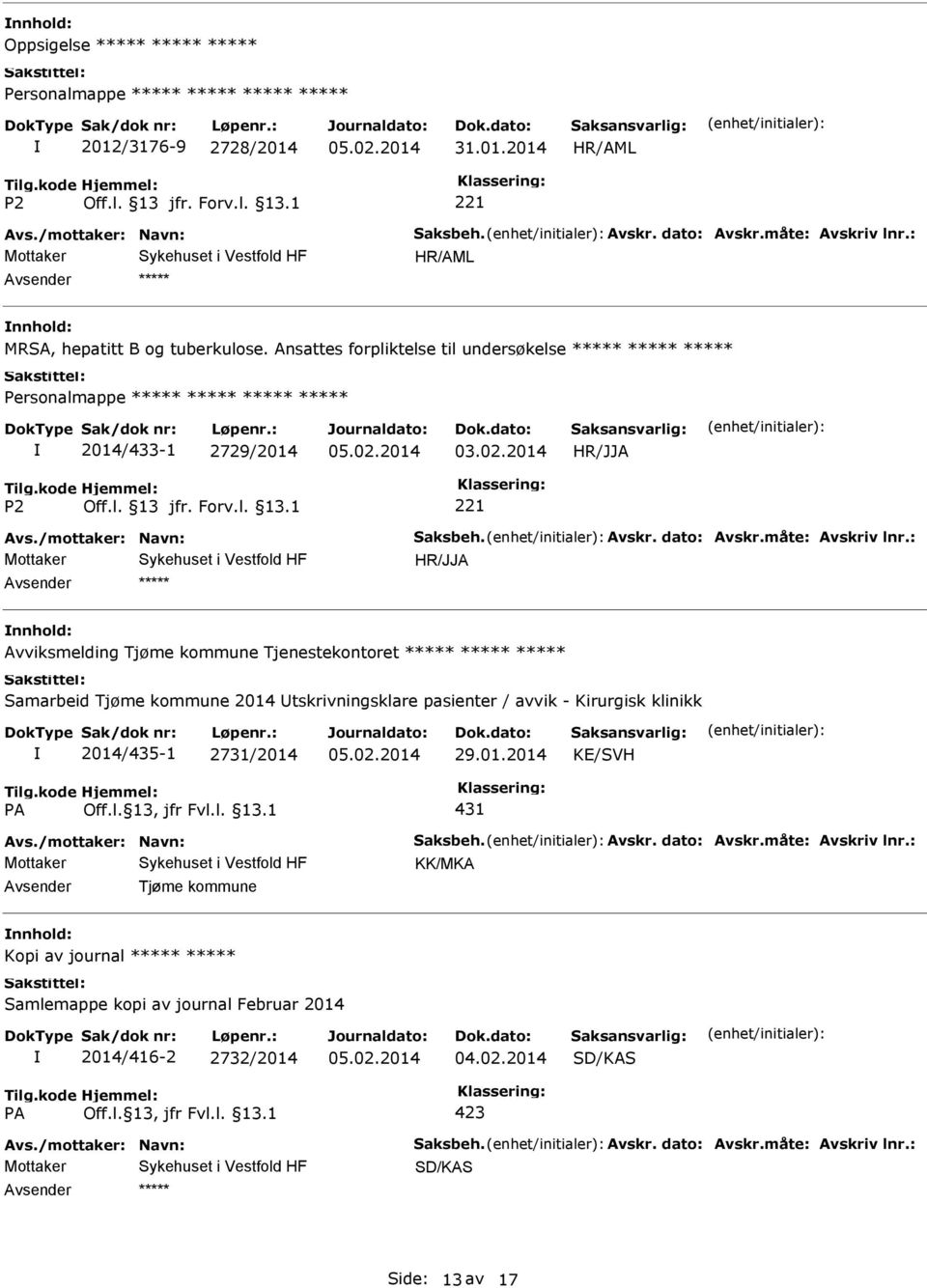 2014 HR/JJA HR/JJA nnhold: Avviksmelding Tjøme kommune Tjenestekontoret Samarbeid Tjøme kommune 2014 Utskrivningsklare pasienter /