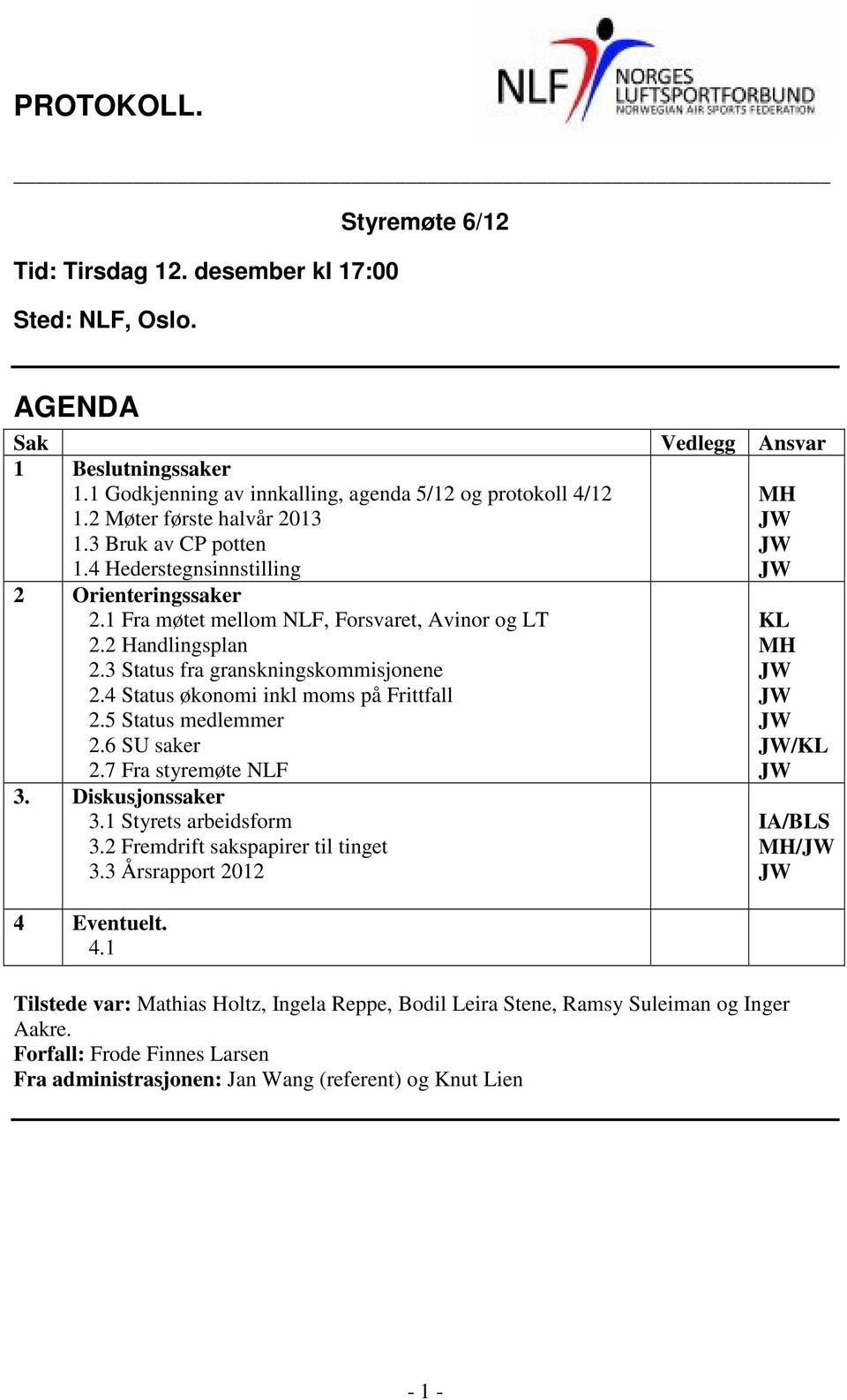 3 Status fra granskningskommisjonene 2.4 Status økonomi inkl moms på Frittfall 2.5 Status medlemmer 2.6 SU saker 2.7 Fra styremøte NLF 3. Diskusjonssaker 3.1 Styrets arbeidsform 3.