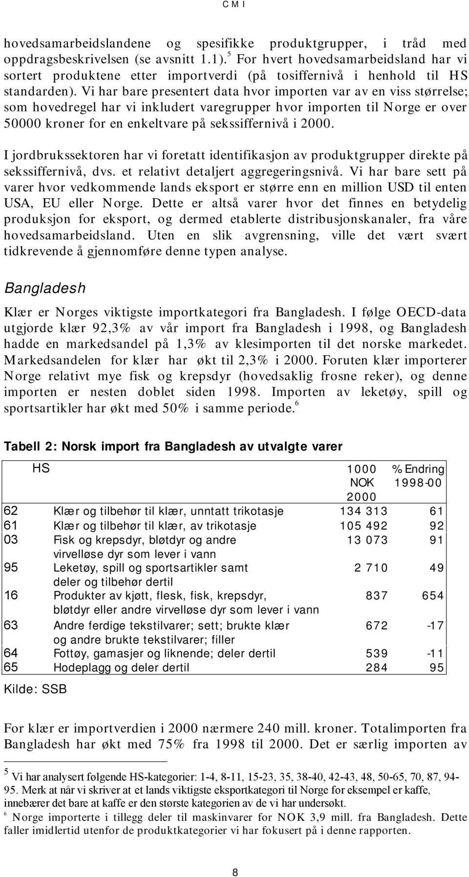 Vi har bare presentert data hvor importen var av en viss størrelse; som hovedregel har vi inkludert varegrupper hvor importen til Norge er over 50000 kroner for en enkeltvare på sekssiffernivå i 2000.