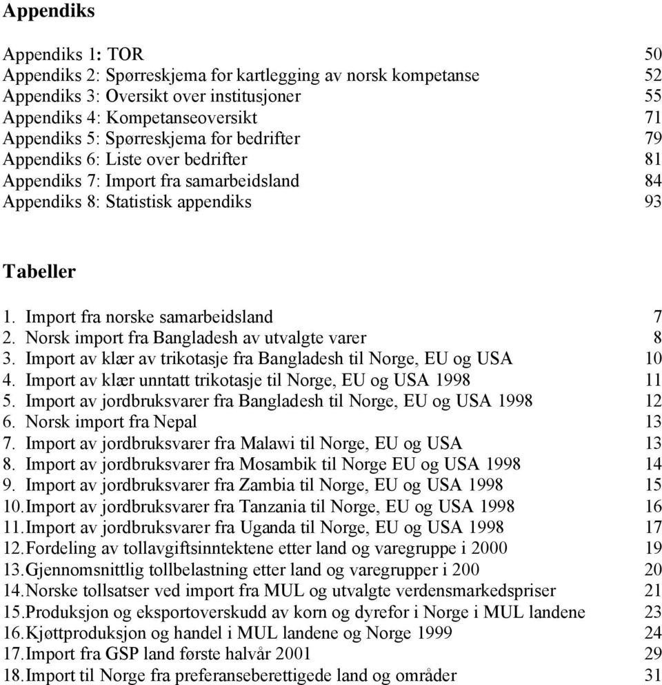 Norsk import fra Bangladesh av utvalgte varer 8 3. Import av klær av trikotasje fra Bangladesh til Norge, EU og USA 10 4. Import av klær unntatt trikotasje til Norge, EU og USA 1998 11 5.