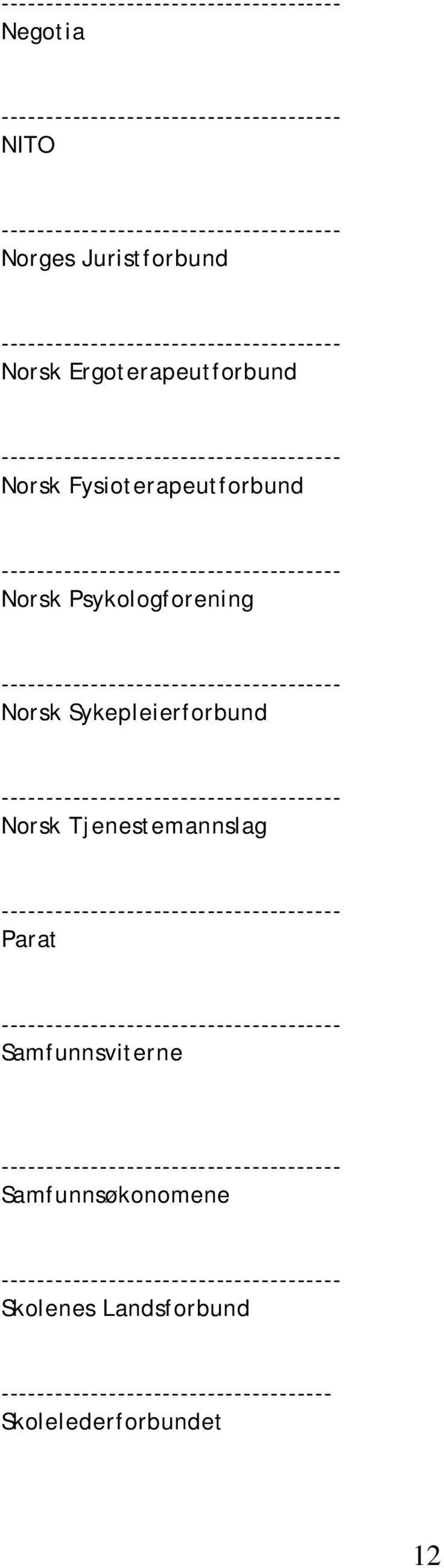 Norsk Tjenestemannslag Parat Samfunnsviterne Samfunnsøkonomene