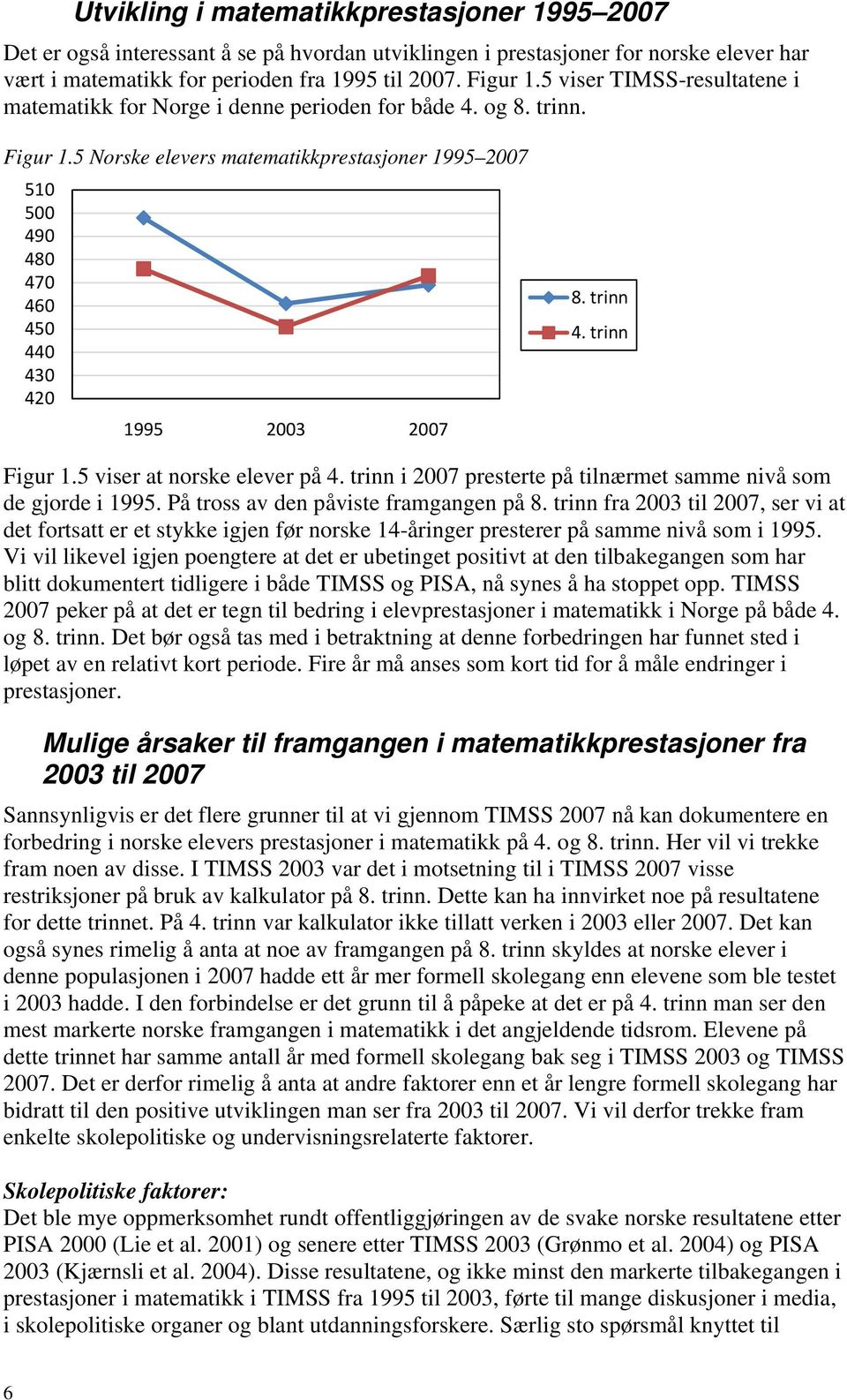 5 Norske elevers matematikkprestasjoner 1995 2007 510 500 490 480 470 460 450 440 430 420 1995 2003 2007 8. trinn 4. trinn Figur 1.5 viser at norske elever på 4.