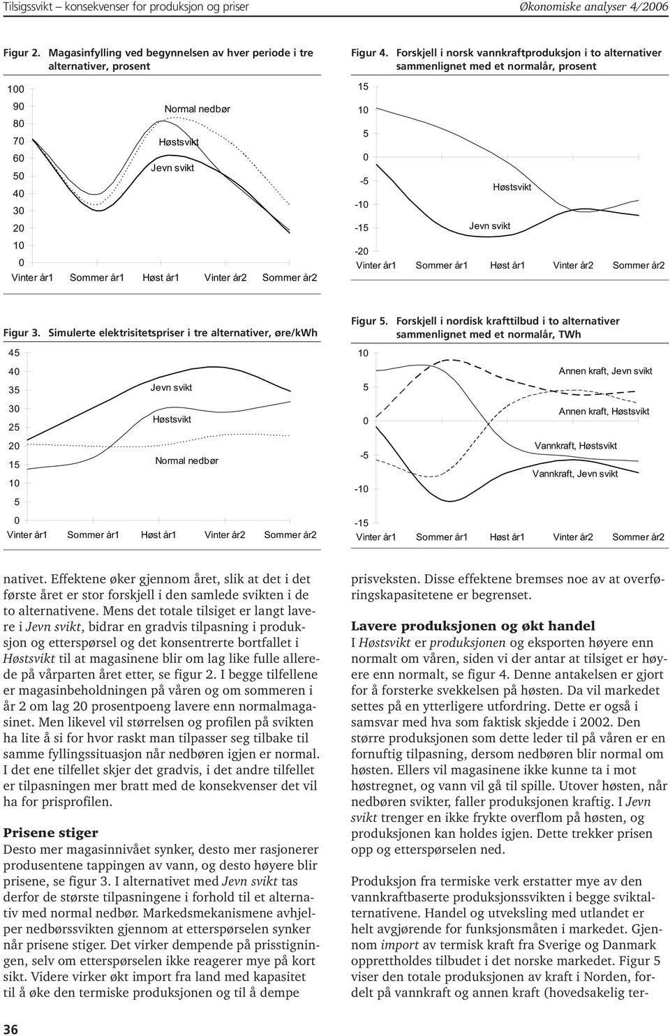 Forskjell i norsk vannkraftproduksjon i to alternativer sammenlignet med et normalår, prosent 15 1 5-5 -1-15 -2 Figur 3. Simulerte elektrisitetspriser i tre alternativer, øre/kwh 45 Figur 5.