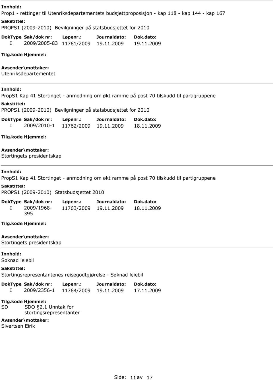 Stortingets presidentskap PropS1 Kap 41 Stortinget - anmodning om økt ramme på post 70 tilskudd til partigruppene PROPS1 (2009-2010) Statsbudsjettet 2010 Sak/dok nr: 2009/1968-395 Løpenr.