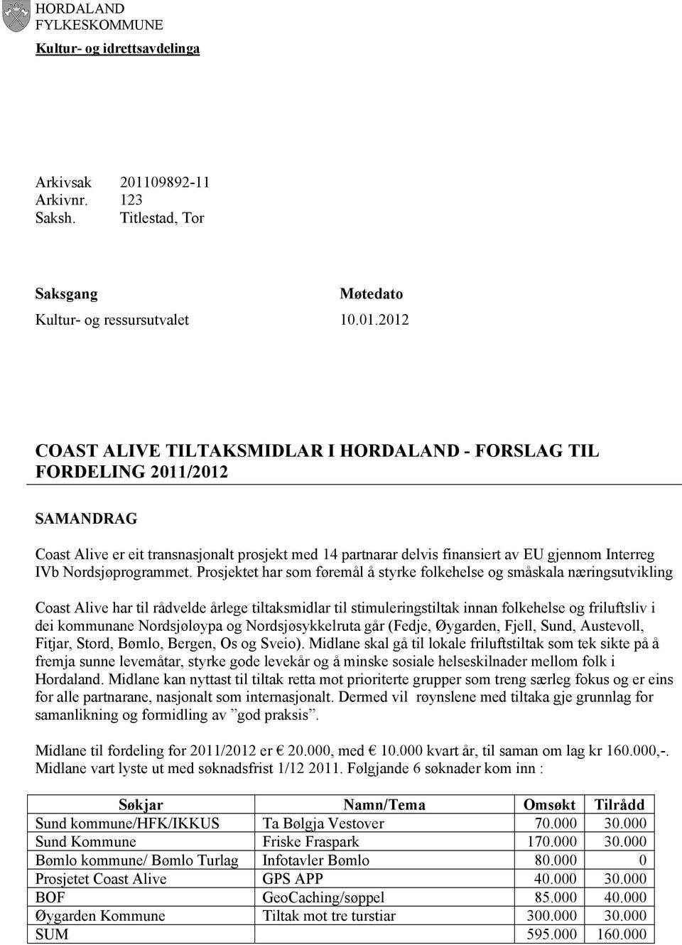 2012 COAST ALIVE TILTAKSMIDLAR I HORDALAND - FORSLAG TIL FORDELING 2011/2012 SAMANDRAG Coast Alive er eit transnasjonalt prosjekt med 14 partnarar delvis finansiert av EU gjennom Interreg IVb