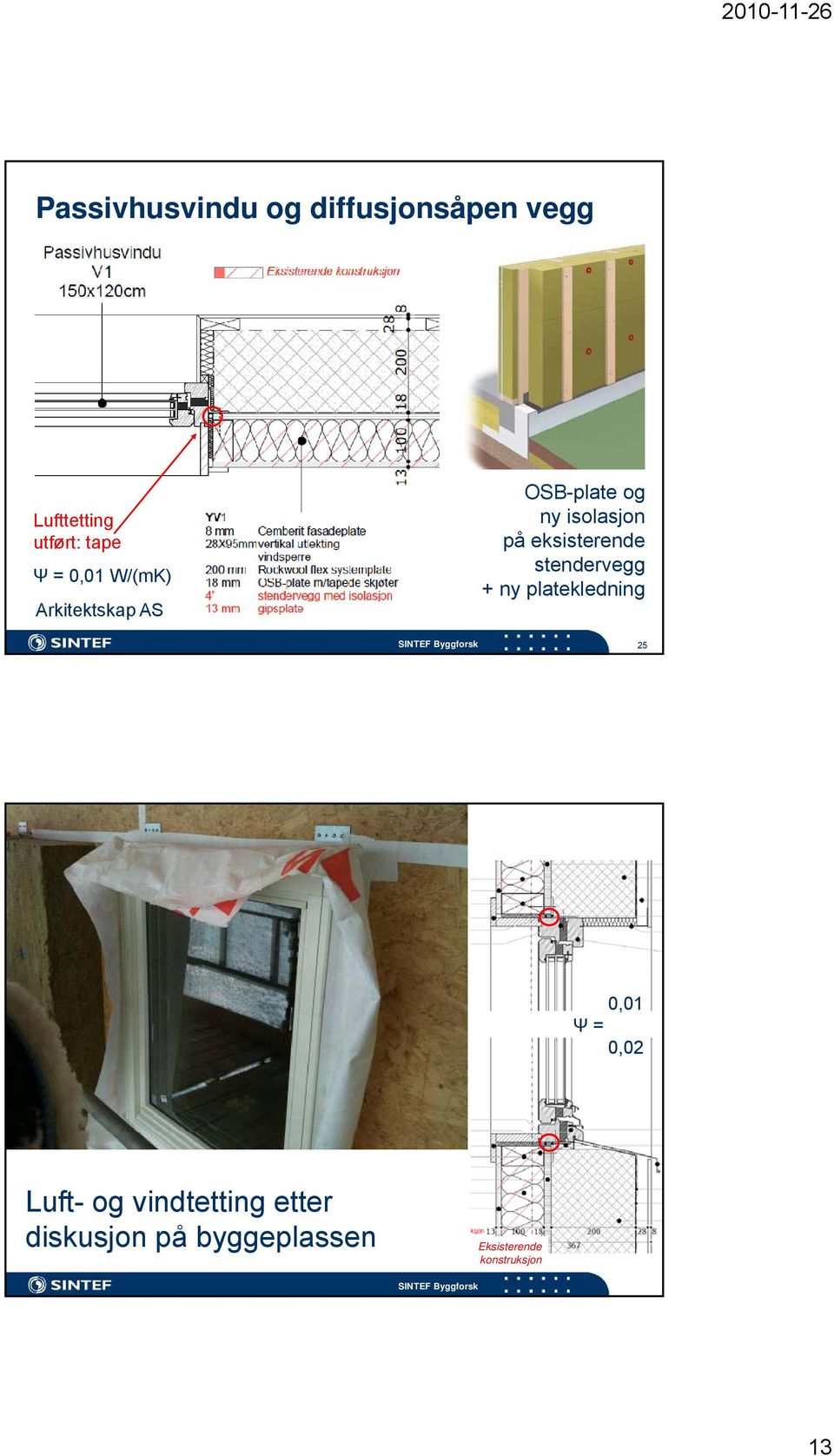 eksisterende stendervegg + ny platekledning 25 0,01 Ψ = 0,02 Luft-