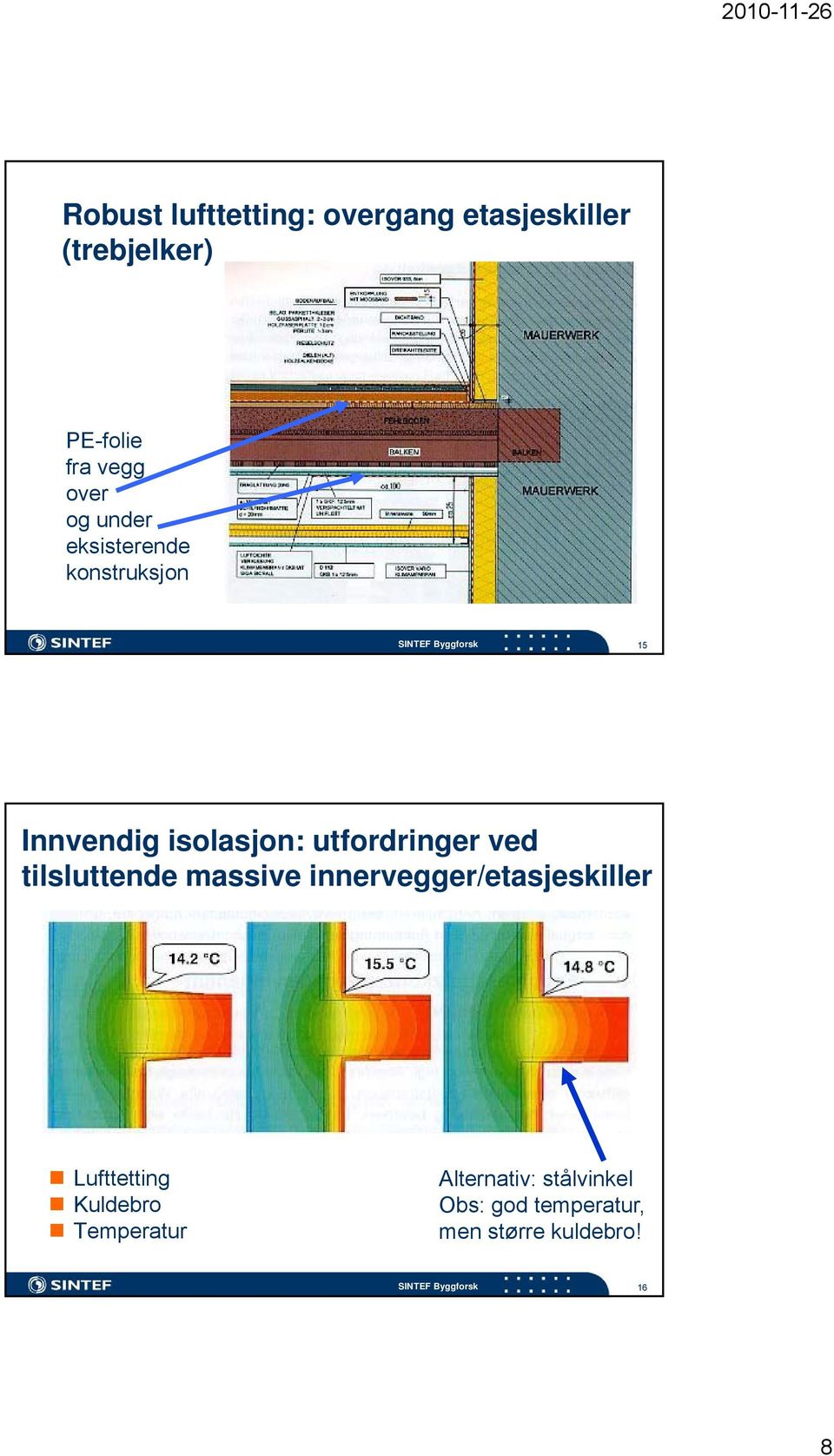 utfordringer ved tilsluttende massive innervegger/etasjeskiller Lufttetting