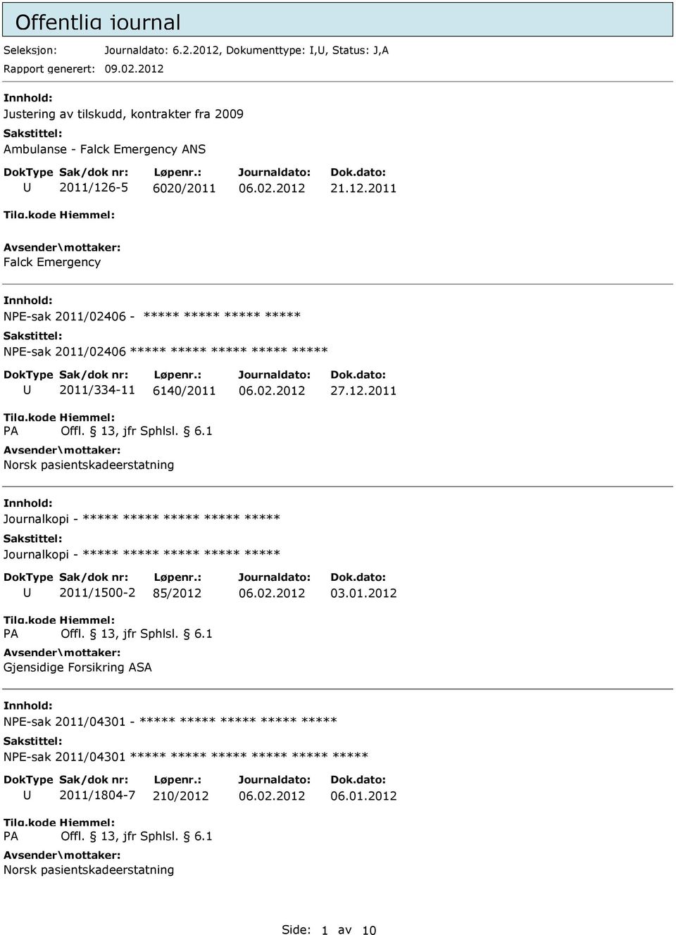 2011/02406 - ***** ***** ***** ***** NPE-sak 2011/02406 ***** ***** ***** ***** ***** 2011/334-11 6140/2011 27.12.