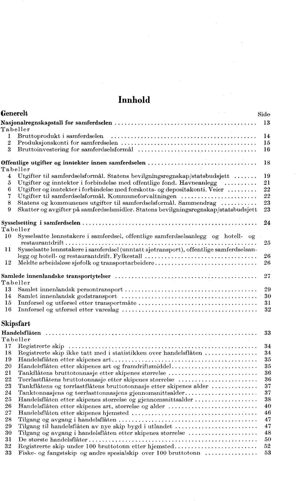 Havneanlegg 2 6 Utgifter og inntekter i forbindelse med forskotts- og depositakonti. Veier 22 7 Utgifter til samferdselsformål.