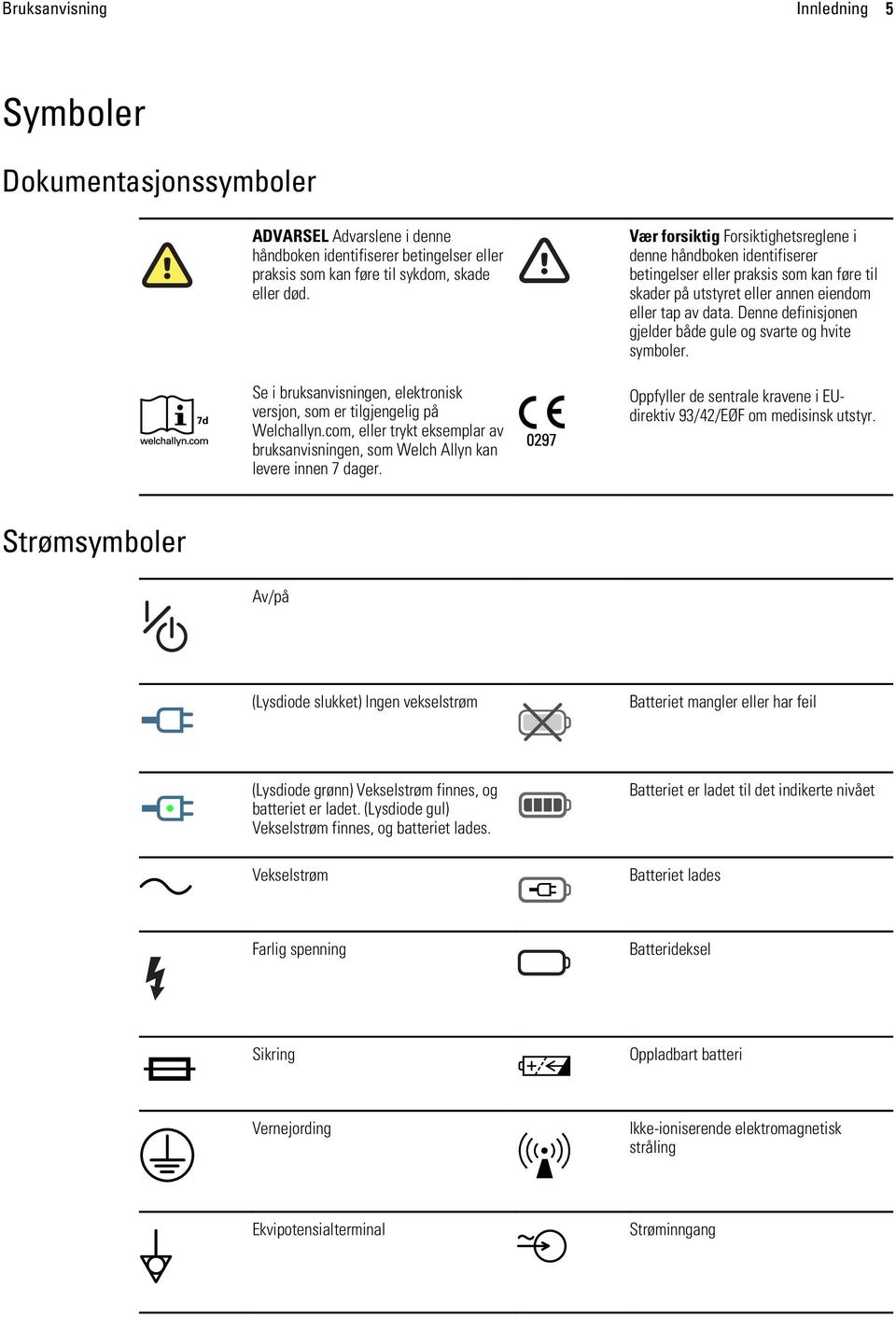 Vær forsiktig Forsiktighetsreglene i denne håndboken identifiserer betingelser eller praksis som kan føre til skader på utstyret eller annen eiendom eller tap av data.