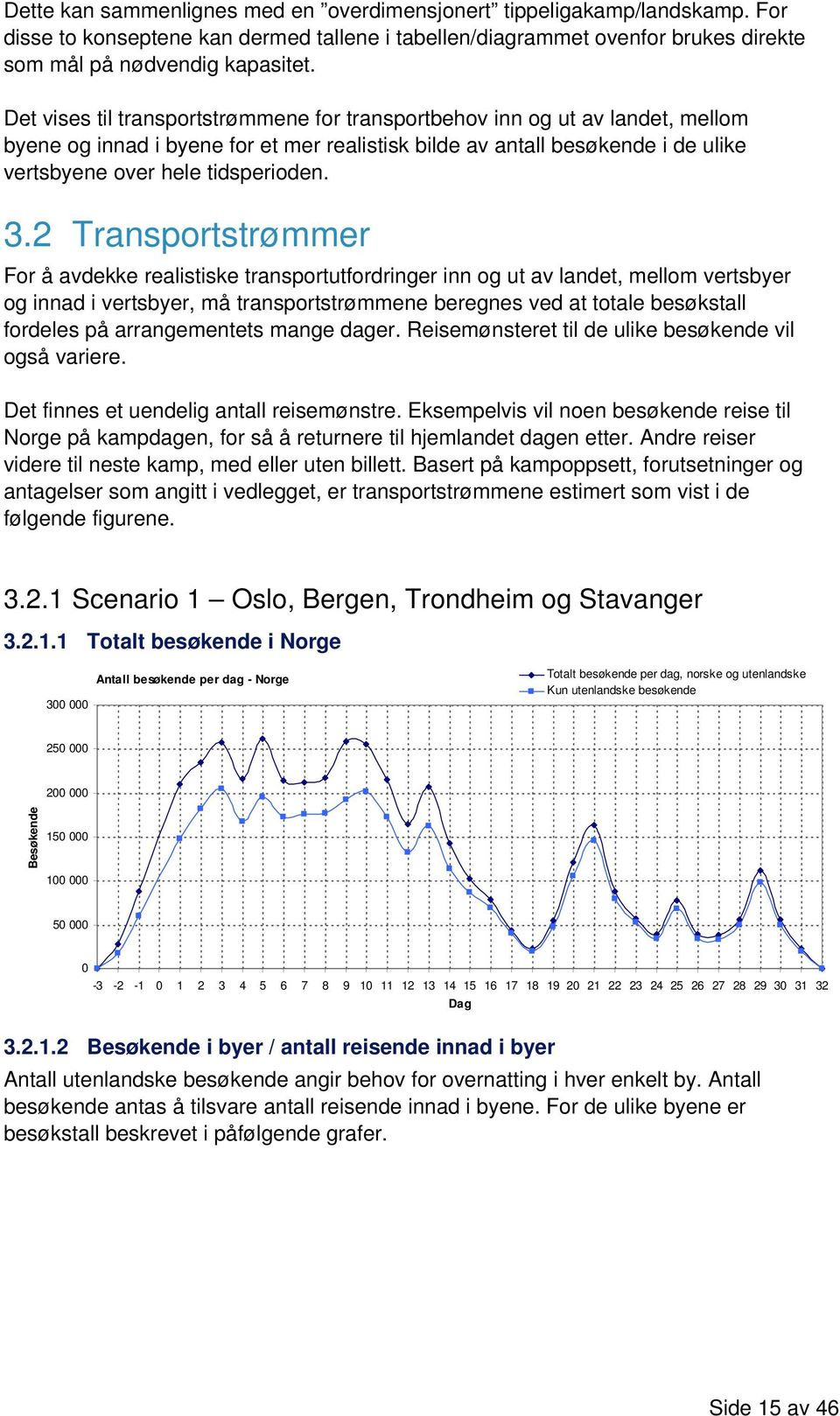 2 Transportstrømmer For å avdekke realistiske transportutfordringer inn og ut av landet, mellom vertsbyer og innad i vertsbyer, må transportstrømmene beregnes ved at totale besøkstall fordeles på