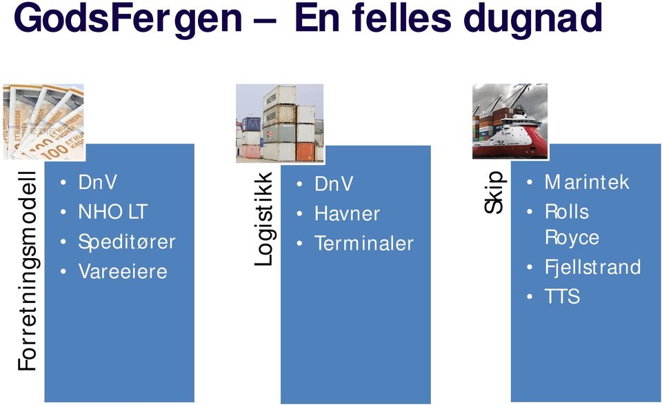 Speditører Vareeiere Logistikk DnV