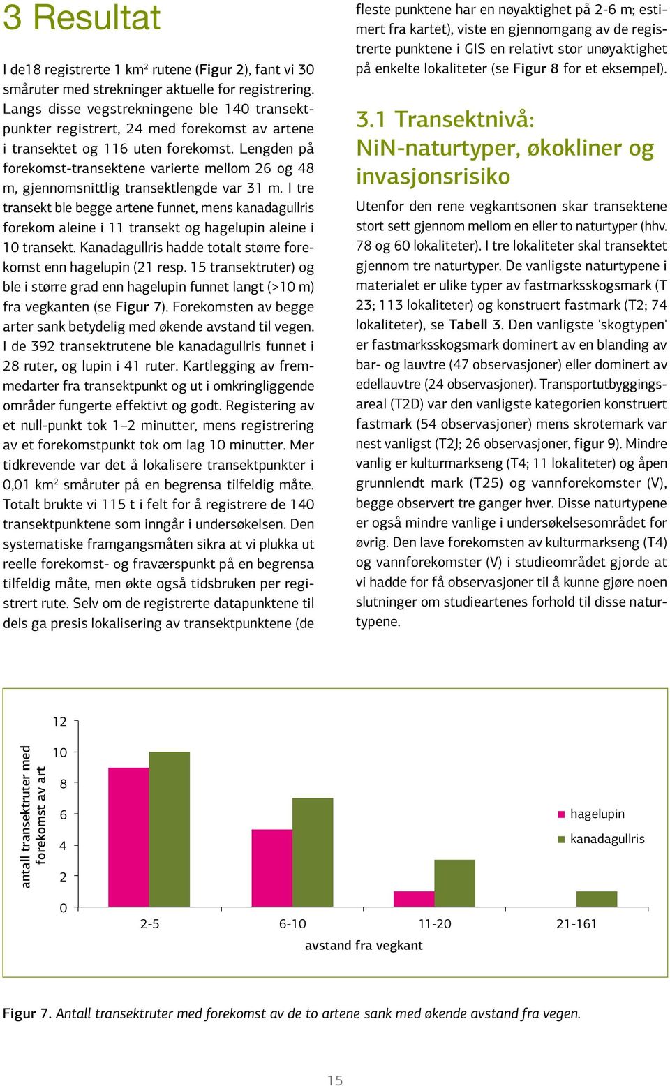 Lengden på forekomst-transektene varierte mellom 26 og 48 m, gjennomsnittlig transektlengde var 31 m.