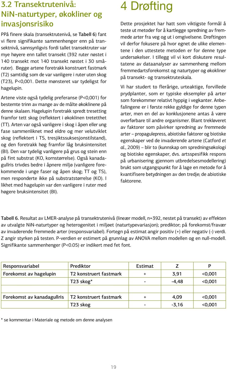 Begge artene foretrakk konstruert fastmark (T2) samtidig som de var vanligere i ruter uten skog (T23), P<0,001. Dette mønsteret var tydeligst for hagelupin.