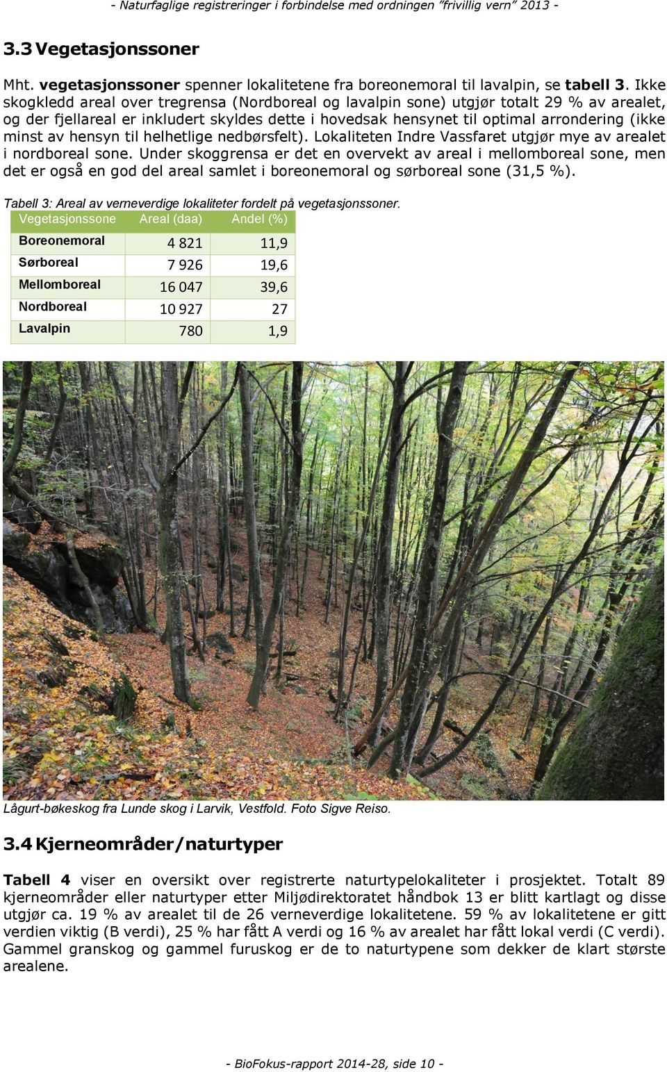 av hensyn til helhetlige nedbørsfelt). Lokaliteten Indre Vassfaret utgjør mye av arealet i nordboreal sone.