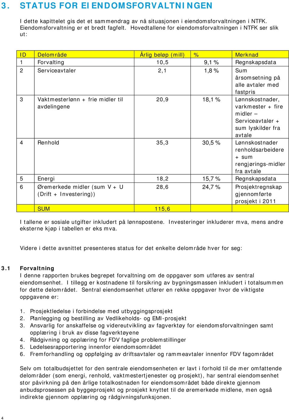 med fastpris 3 Vaktmesterlønn + frie midler til avdelingene 20,9 18,1 % Lønnskostnader, varkmester + fire midler Serviceavtaler + sum lyskilder fra avtale 4 Renhold 35,3 30,5 % Lønnskostnader