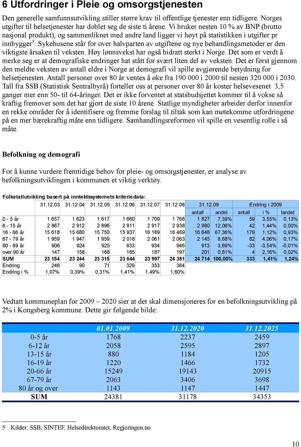 Vi bruker nesten 10 % av BNP (brutto nasjonal produkt), og sammenliknet med andre land ligger vi høyt på statistikken i utgifter pr innbygger 5.